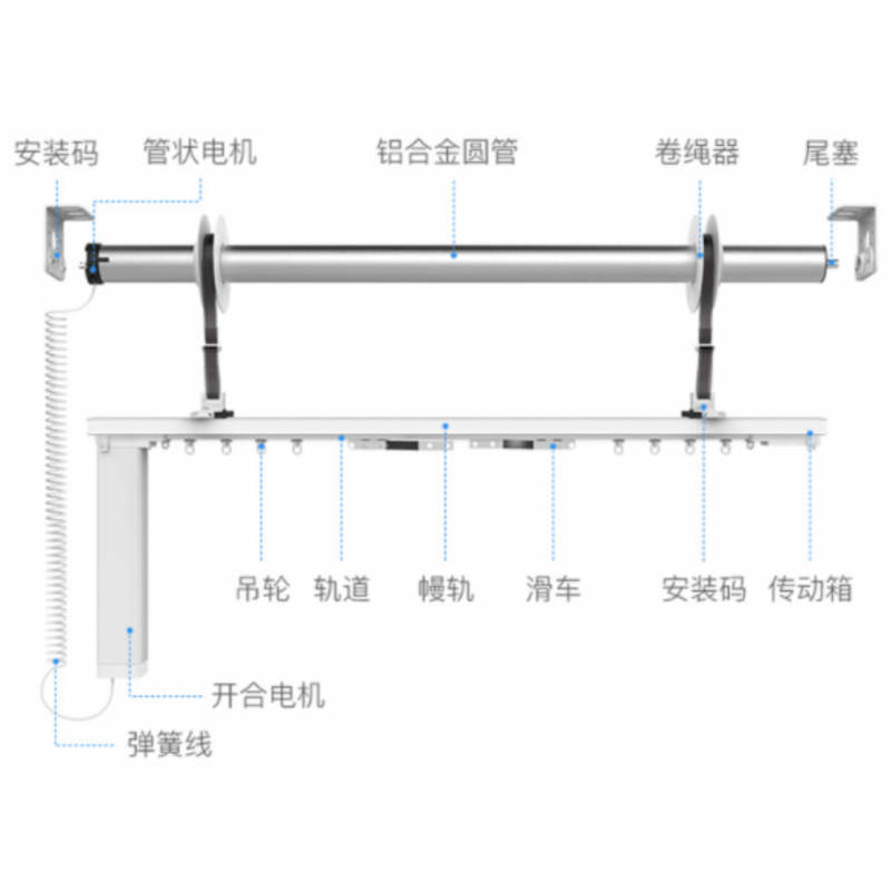 智能开合帘升降系统